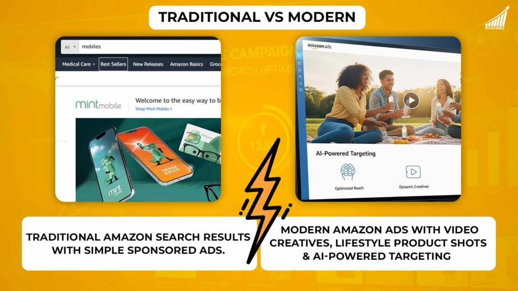 “Next-Level Targeting with AI” & “Video Advertising for Conversions”
