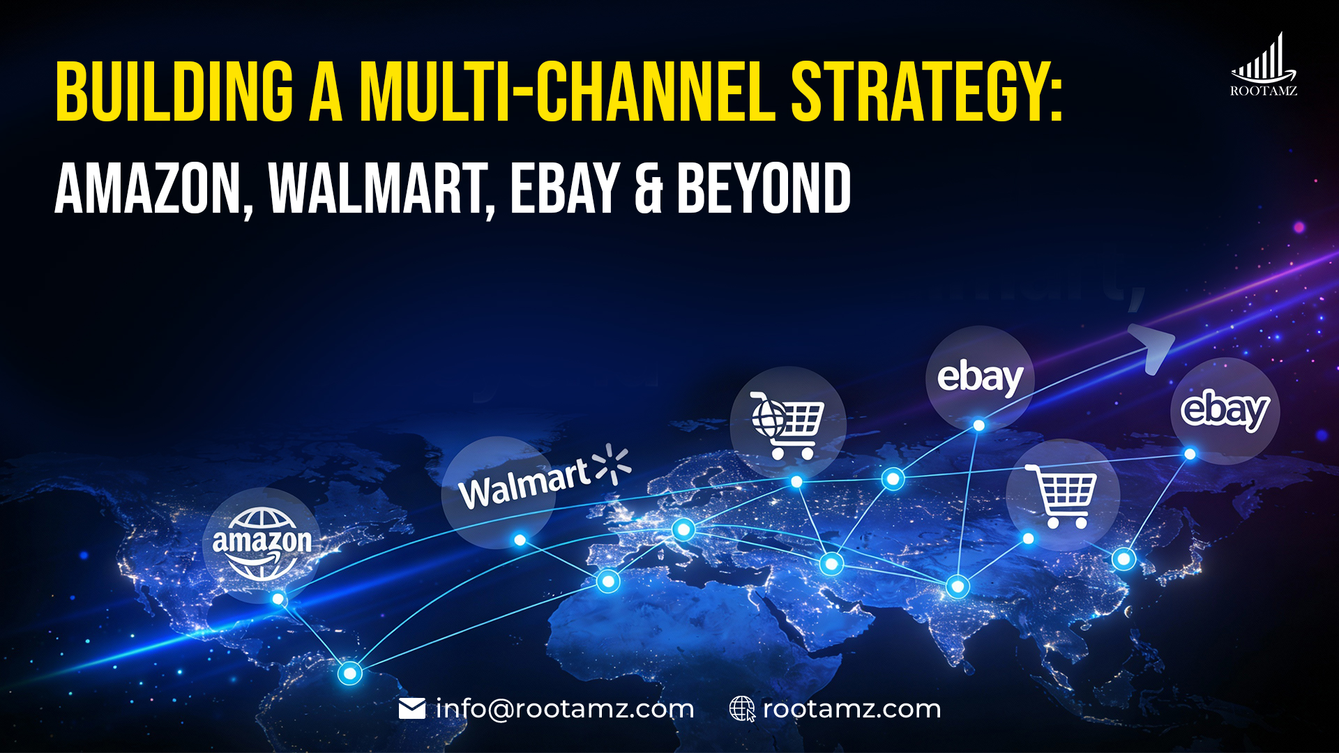 Multi-channel ecommerce strategy connecting Amazon, Walmart, eBay & DTC platforms with centralised inventory, pricing & advertising management by RootAMZ