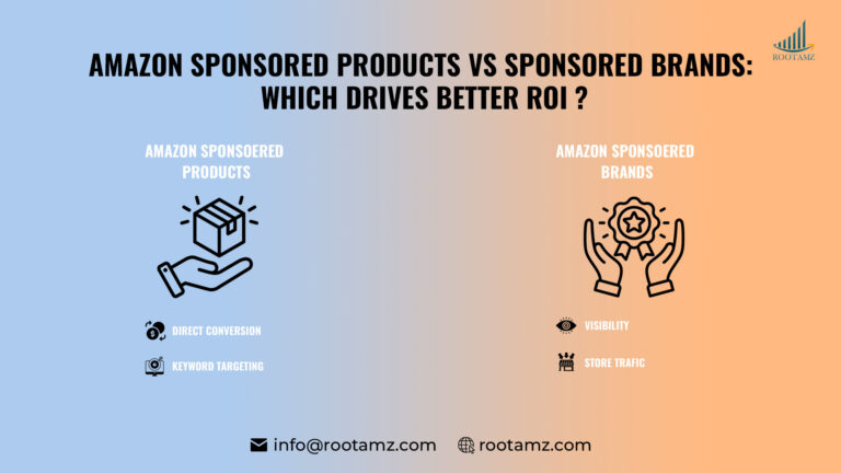 Amazon Sponsored Products vs Sponsored Brands ad format comparison showing product ads & brand banner ads in search results