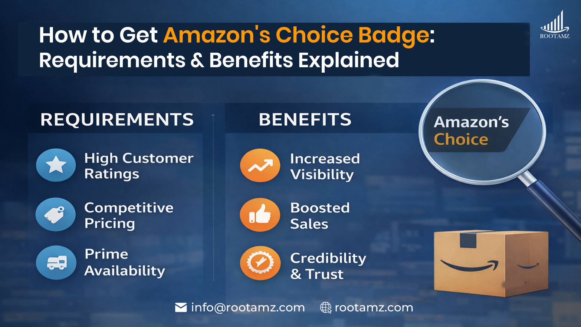 Amazon’s Choice badge on Amazon product listing highlighting keyword relevance, Prime delivery, competitive pricing & high customer ratings