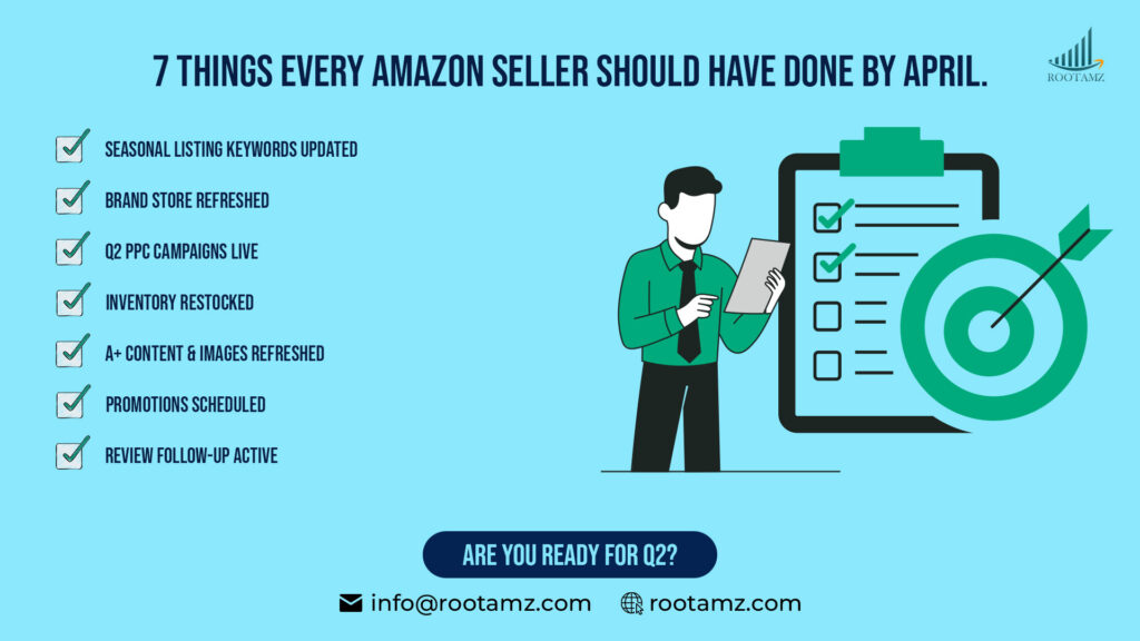Amazon Q2 seller preparation checklist covering seasonal listing optimisation, PPC campaign setup, inventory planning, A+ content refresh and promotional strategy for summer and back-to-school sales on Amazon.