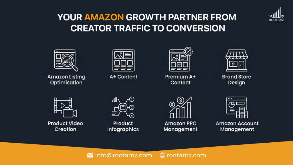 RootAmz full eCommerce growth services for Amazon brand-registered sellers listing optimisation, A+ Content, PPC management, Brand Store design and product video creation