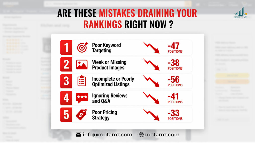 Amazon seller keyword mistakes that hurt rankings in 2026 common listing optimisation errors identified by RootAMZ
