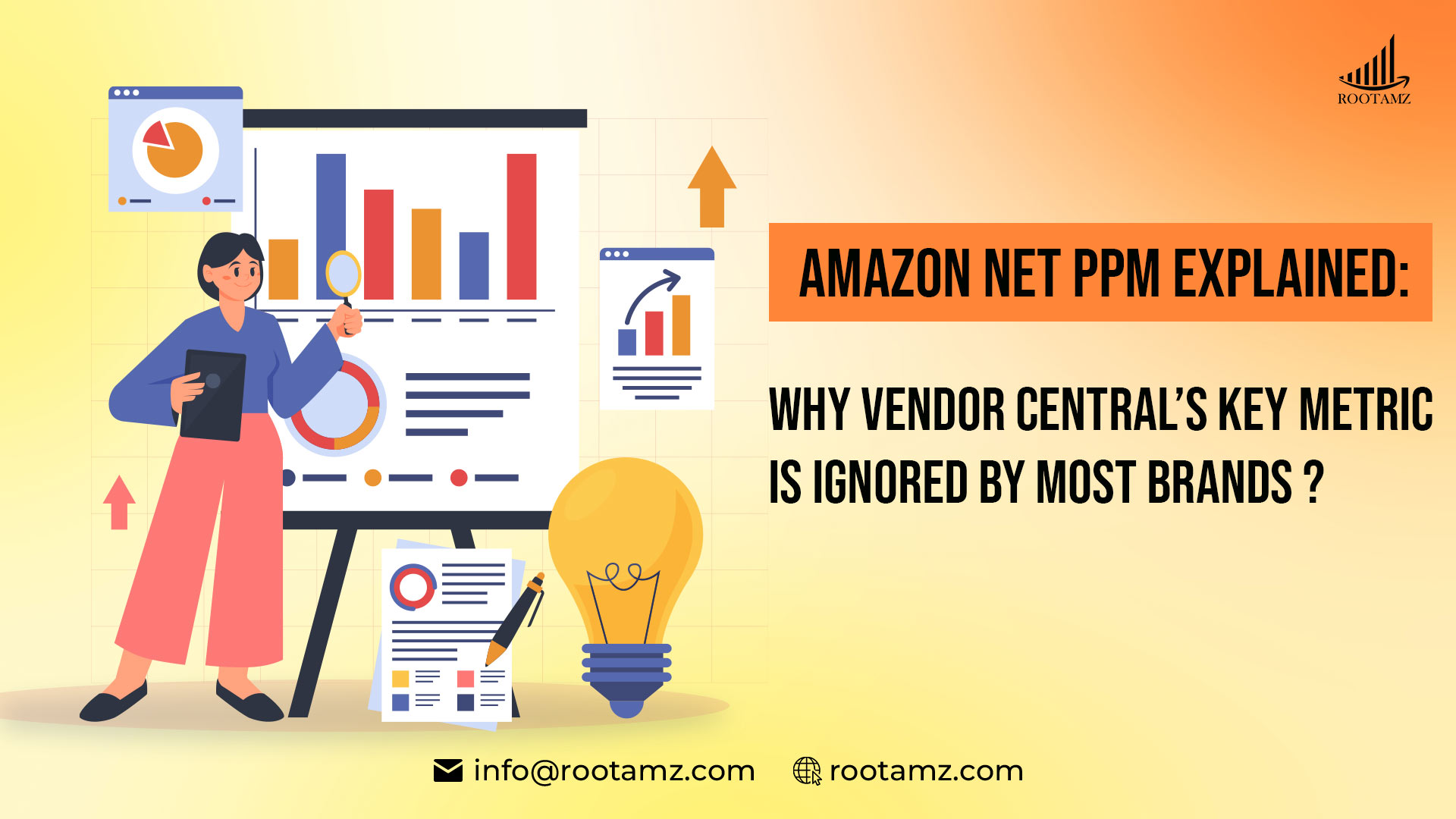 Amazon Vendor Central Net PPM metric dashboard showing profitability improvement managed by RootAMZ
