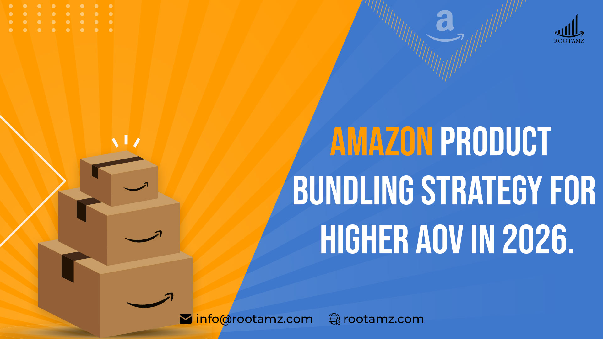 Amazon product bundling strategy showing complementary products grouped together to increase average order value in 2026