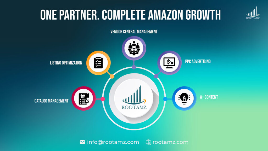 How Rootamz Helps Amazon