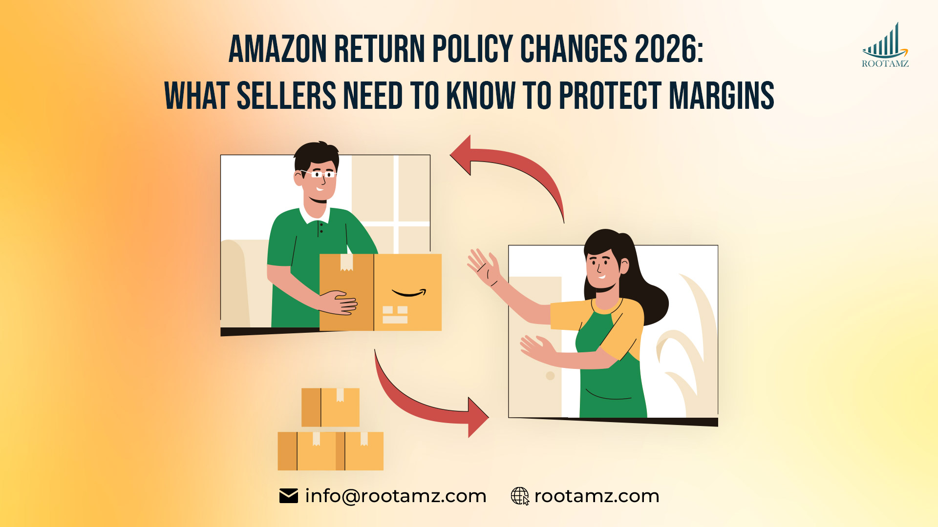 Dark cinematic editorial infographic showing Amazon 2026 return policy cost impact on sellers, illustrated dollar scatter from broken box, RootAMZ branding