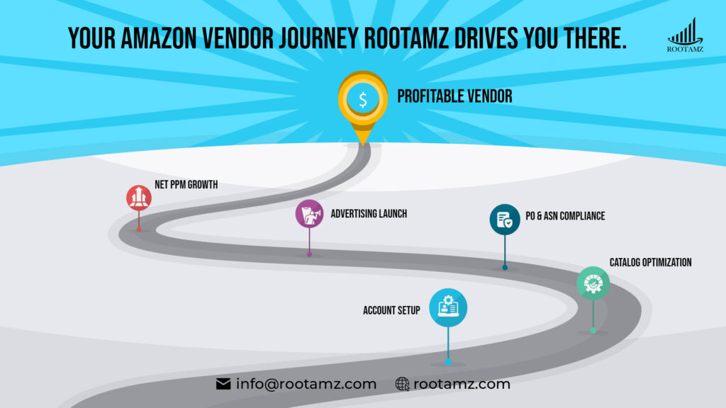 Vendor Central Roadmap Managed By Rootamz